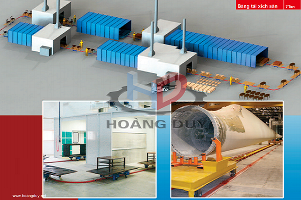 U rail floor conveyor chains