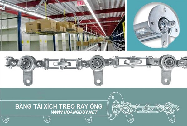 Rails with chain conveyors