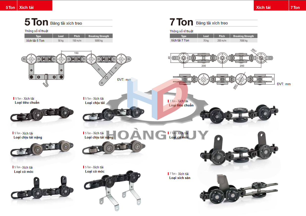 Conveyor Chains