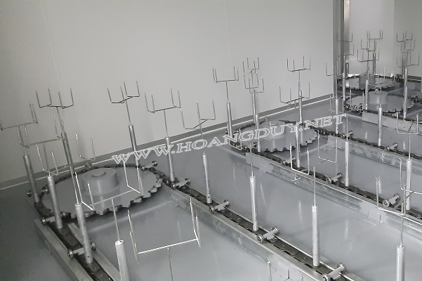 Floor conveyor chains
